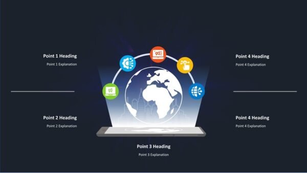 Digital World Concept Presentation Template Editable Slides With Icons
