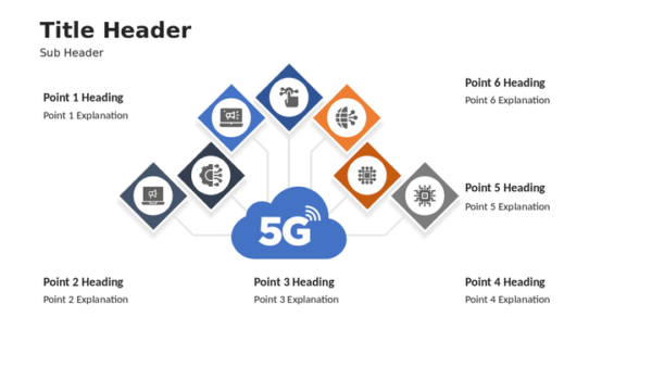 5G network infographic PowerPoint template with editable slides for tech