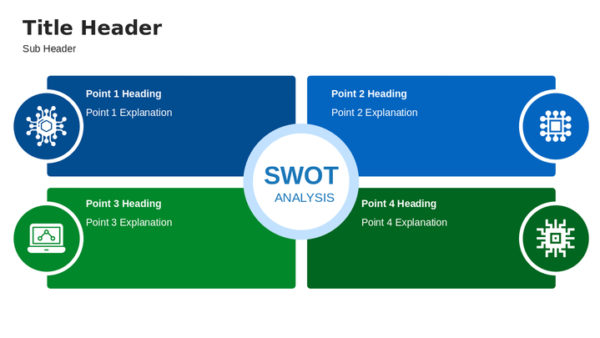 SWOT Analysis Infographic Template for Business Planning and Strategy