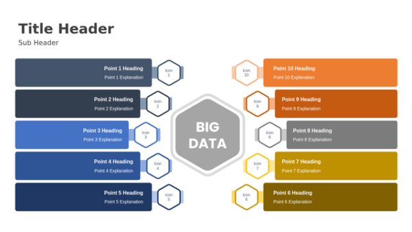 Big Data Analytics Ten Steps PowerPoint Template Editable Slides for Big Data and Analytics Presentations – Overview Diagram