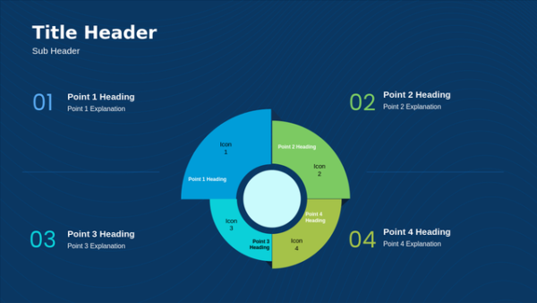 Four Step Infographic PPT – Business Continuity Template – Plans