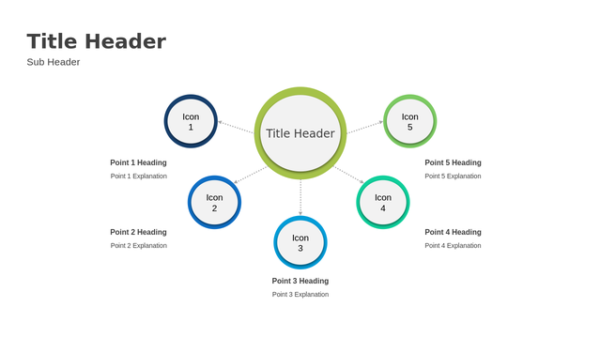 Circle Diagram Five Steps PowerPoint Diagram — A Summary Chart Layout