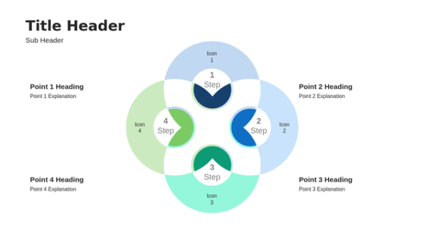 Circle Diagram Four Steps Presentation Graphic for Business Process and Strategy Presentations – Process Guide