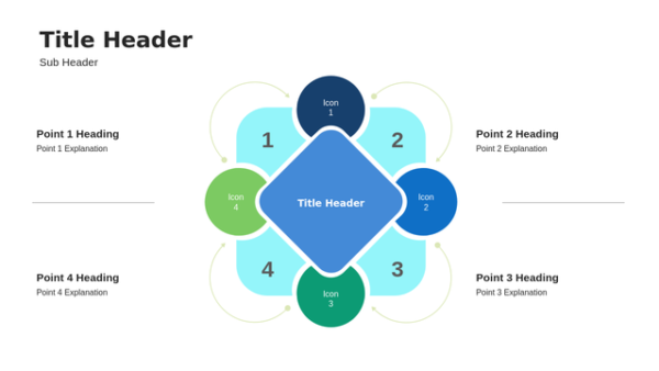 Four Step Infographic PPT – Circle Diagram Template – Strategy Map